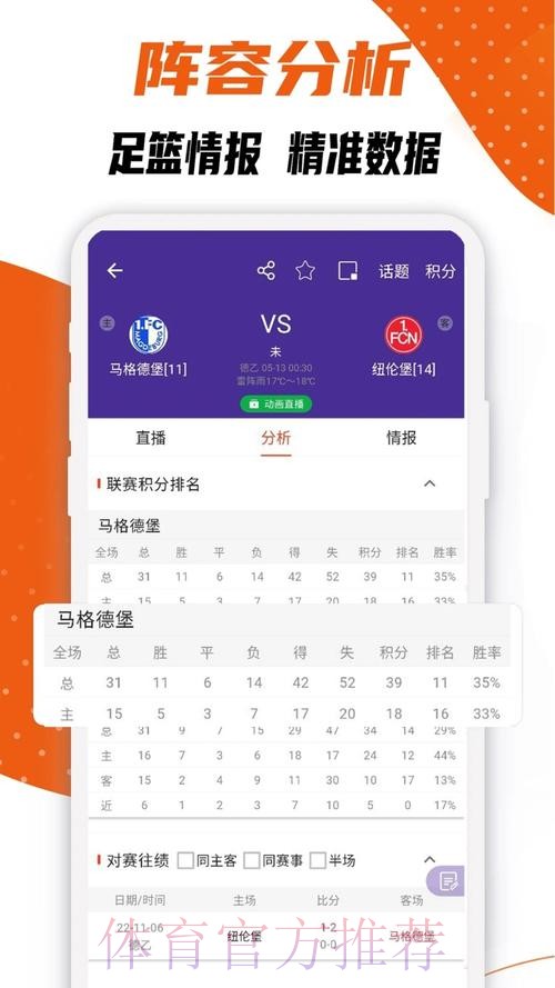 免费下载世界杯比分APP入口地址 免费下载世界杯比分APP入口地址